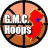 GMC Hoops Blogosphere